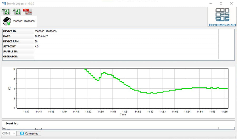 Stemix Traceability Software